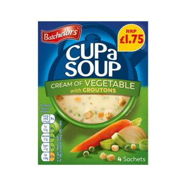 Batch Cas Crm Veg