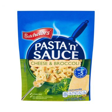 Batch Pns Chs&broc